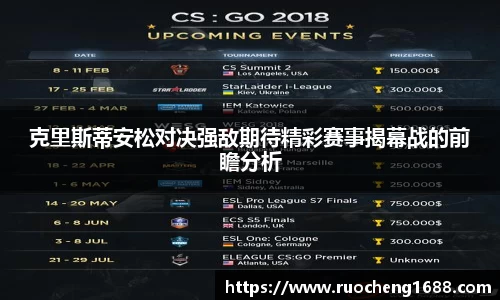 克里斯蒂安松对决强敌期待精彩赛事揭幕战的前瞻分析